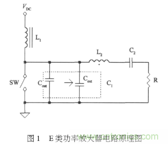 E類(lèi)功率放大器電路的結構、原理以及并聯(lián)電容的研究分析