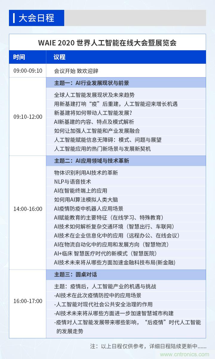 燃AI引擎，WAIE 2020世界人工智能大會(huì )震撼來(lái)襲！
