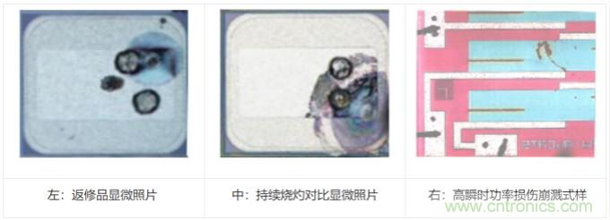 高耐壓和條件觸發(fā)對OVP意味著(zhù)什么