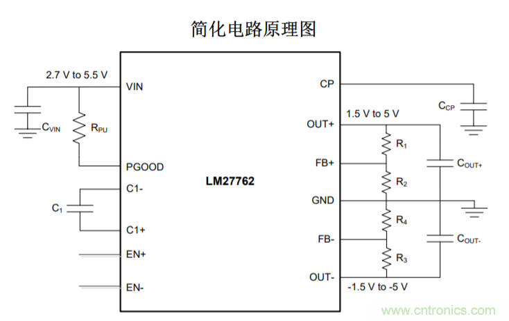 專(zhuān)業(yè)音頻應用中生成負電源軌的方案