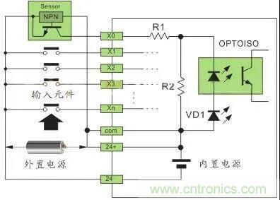 PLC與傳感器的接線(xiàn)都不會(huì )，還學(xué)啥PLC？