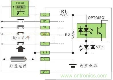 PLC與傳感器的接線(xiàn)都不會(huì )，還學(xué)啥PLC？