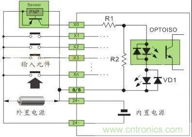 PLC與傳感器的接線(xiàn)都不會(huì )，還學(xué)啥PLC？
