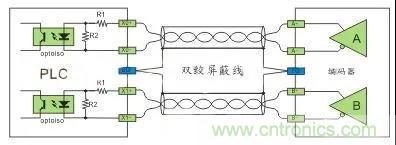 PLC與傳感器的接線(xiàn)都不會(huì )，還學(xué)啥PLC？