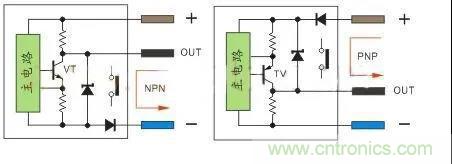 PLC與傳感器的接線(xiàn)都不會(huì )，還學(xué)啥PLC？