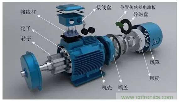 http://www.zzmyjiv.cn/art/artinfo/id/80038313