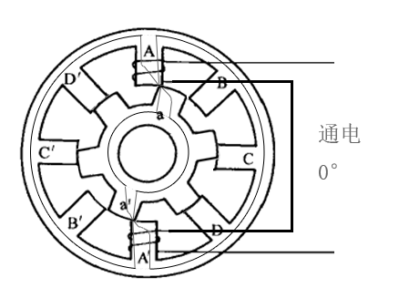 http://www.zzmyjiv.cn/art/artinfo/id/80038313