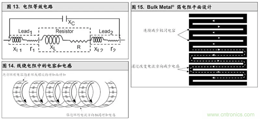 10個(gè)技術(shù)理由:金屬箔電阻內在特殊設計