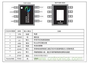 雙節鋰電池供電移動(dòng)2.1音響音頻放大升壓充電