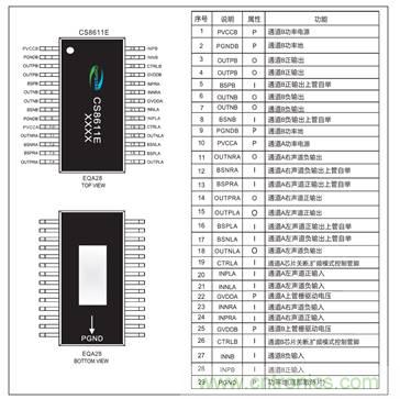 雙節鋰電池供電移動(dòng)2.1音響音頻放大升壓充電