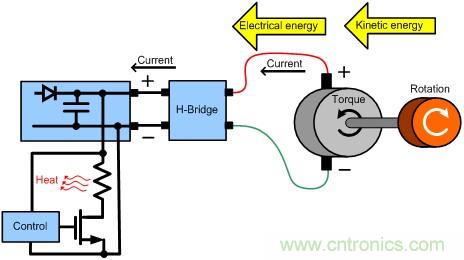 直流電機驅動(dòng)器能量回收