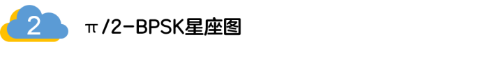 如何實(shí)現5G的調制方式？