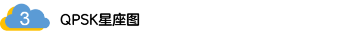如何實(shí)現5G的調制方式？