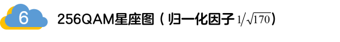 如何實(shí)現5G的調制方式？