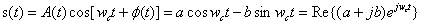 如何實(shí)現5G的調制方式？