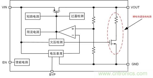 儲能電容緩慢掉電怎么辦？ZL6205為你支招