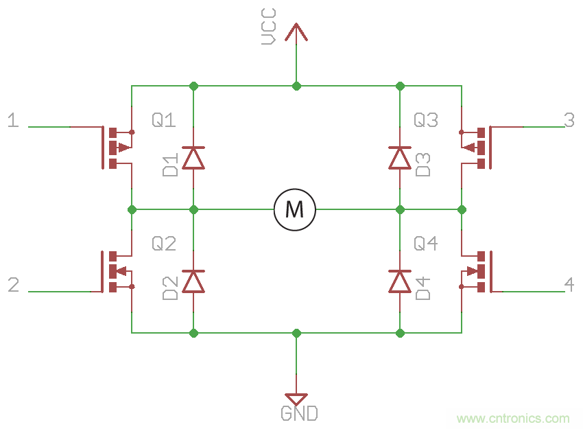 如何為你的電機找到一個(gè)好“管家”？