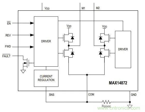 如何為你的電機找到一個(gè)好“管家”？