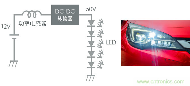 功率電感器基礎第1章：何謂功率電感器？工藝特點(diǎn)上的差異？