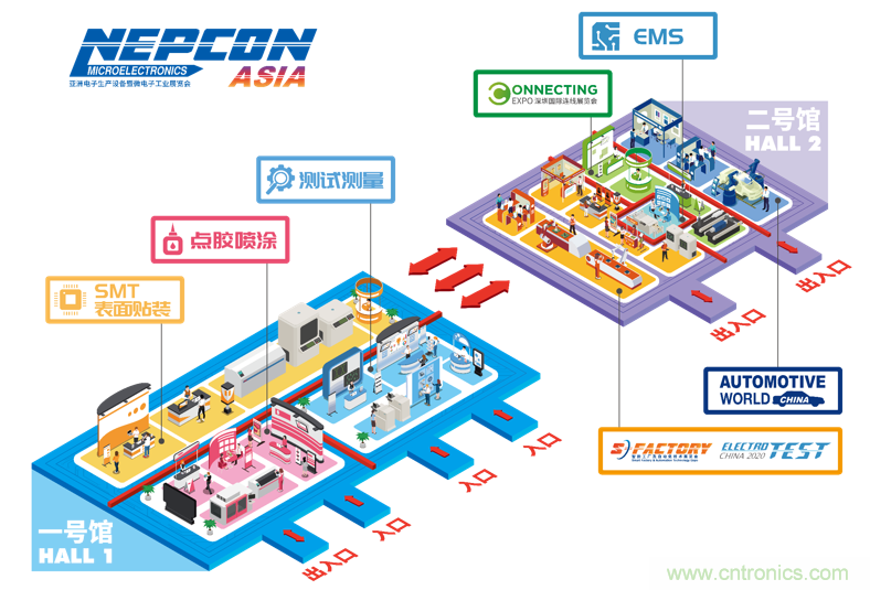 NEPCON CITY亮相：來(lái)這里探索電子制造樂(lè )園的活力與樂(lè )趣