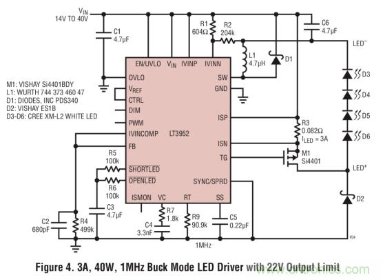 具集成型電壓限制功能的3A、1MHz降壓模式LED驅動(dòng)器