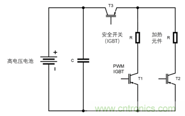 電動(dòng)汽車(chē)空調的一項關(guān)鍵技術(shù)——IGBT