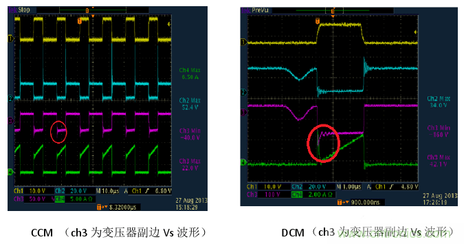 CCM與DCM模式到底有什么區別？