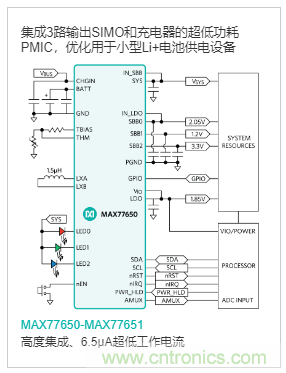 單電感多輸出(SIMO)開(kāi)關(guān)穩壓器技術(shù) 單電感多輸出(SIMO)開(kāi)關(guān)穩壓器技術(shù)