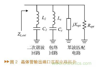 如何利用功率放大器實(shí)現功放記憶效應電路的設計？