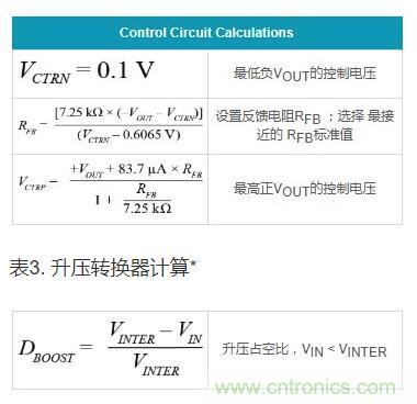 通過(guò)5 V至24 V輸入提供雙極性、雙向DC-DC流入和流出電流