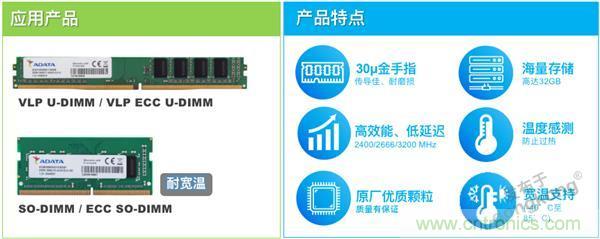 監控存儲背后玄機知多少？