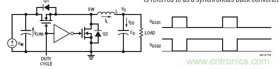 開(kāi)關(guān)模式電源基礎知識