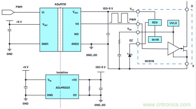 iCoupler技術(shù)為AC/DC設計中的GaN晶體管帶來(lái)諸多優(yōu)勢