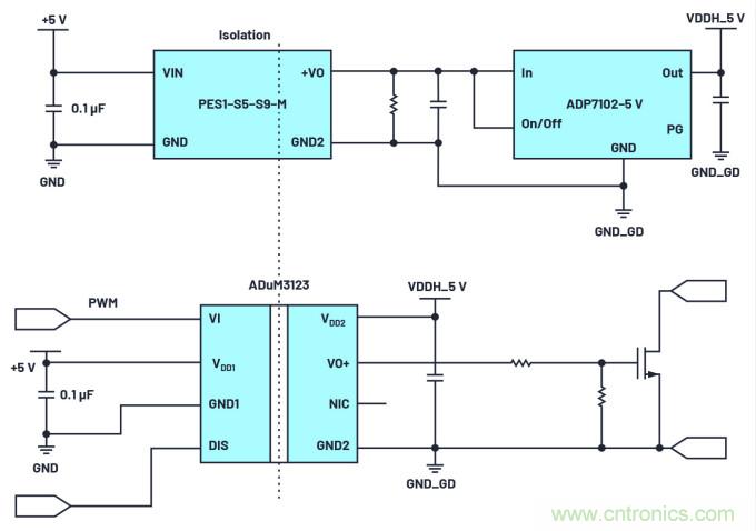 iCoupler技術(shù)為AC/DC設計中的GaN晶體管帶來(lái)諸多優(yōu)勢