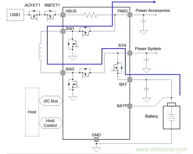 Buck-Boost集成電路提供更快的充電速度，更長(cháng)的電池壽命