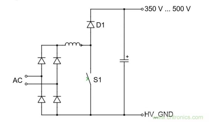 車(chē)載充電器的拓撲結構介紹和技術(shù)建議