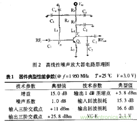 基于L波段單級高線(xiàn)性低噪聲放大器的工作原理及設計 基于L波段單級高線(xiàn)性低噪聲放大器的工作原理及設計
