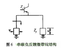 基于L波段單級高線(xiàn)性低噪聲放大器的工作原理及設計 基于L波段單級高線(xiàn)性低噪聲放大器的工作原理及設計