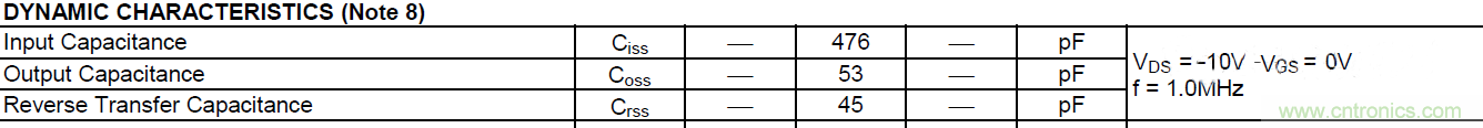 MOSFET的寄生電容是如何影響其開(kāi)關(guān)速度的？