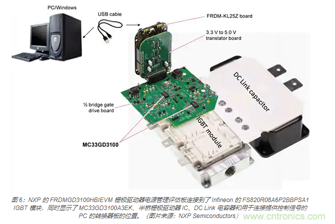 使用 IGBT模塊簡(jiǎn)化電機驅動(dòng)裝置和逆變器的設計