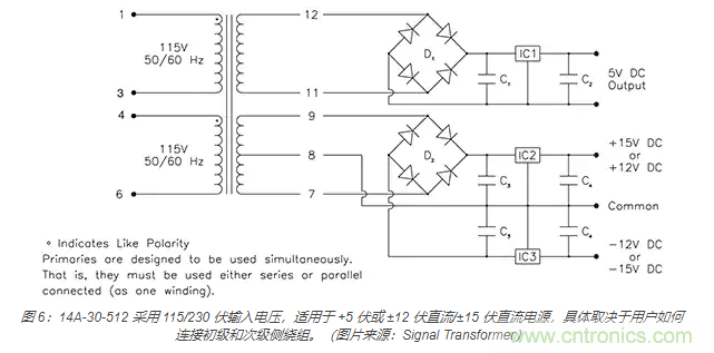 在醫療設備中使用交流隔離變壓器時(shí)如何防止觸電？