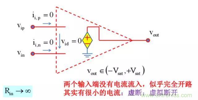 模電怎么這么難學(xué)透呢？