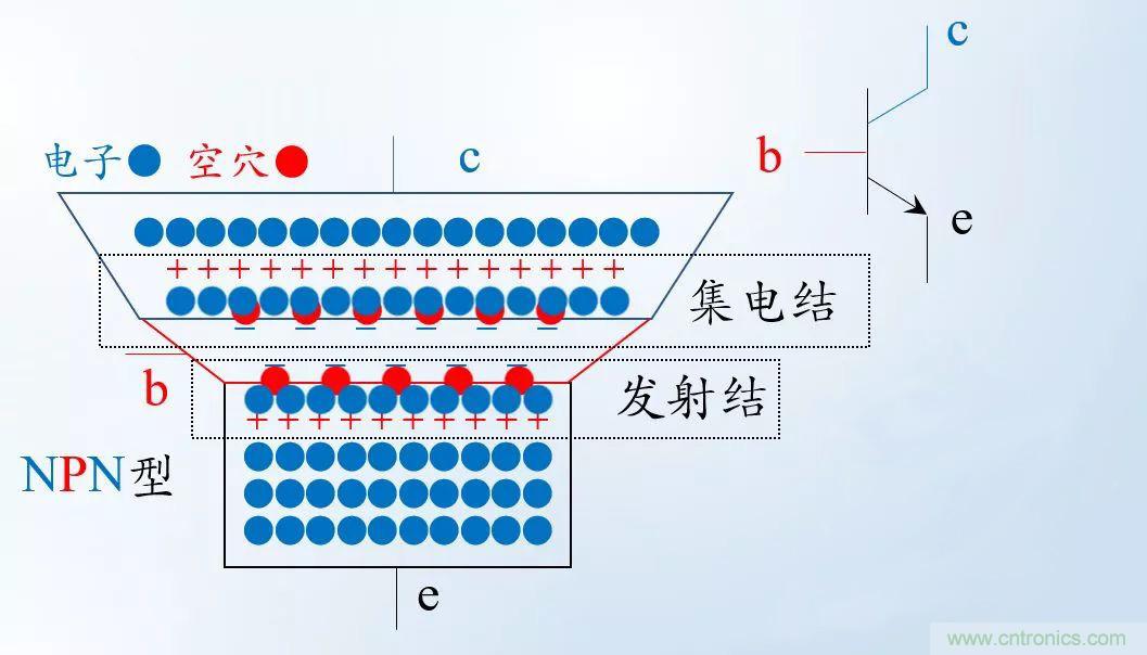 模電怎么這么難學(xué)透呢？