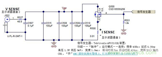測量電源上的輸出動(dòng)態(tài)響應:示波器接地問(wèn)題