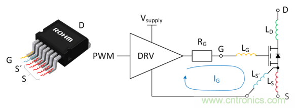 采用具有驅動(dòng)器源極引腳的低電感表貼封裝的SiC MOSFET