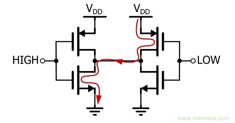 IIC為何需要用開(kāi)漏輸出和上拉電阻？