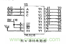 由MOVX指令深入分析51單片機總線(xiàn)時(shí)序及擴展