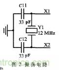 由MOVX指令深入分析51單片機總線(xiàn)時(shí)序及擴展