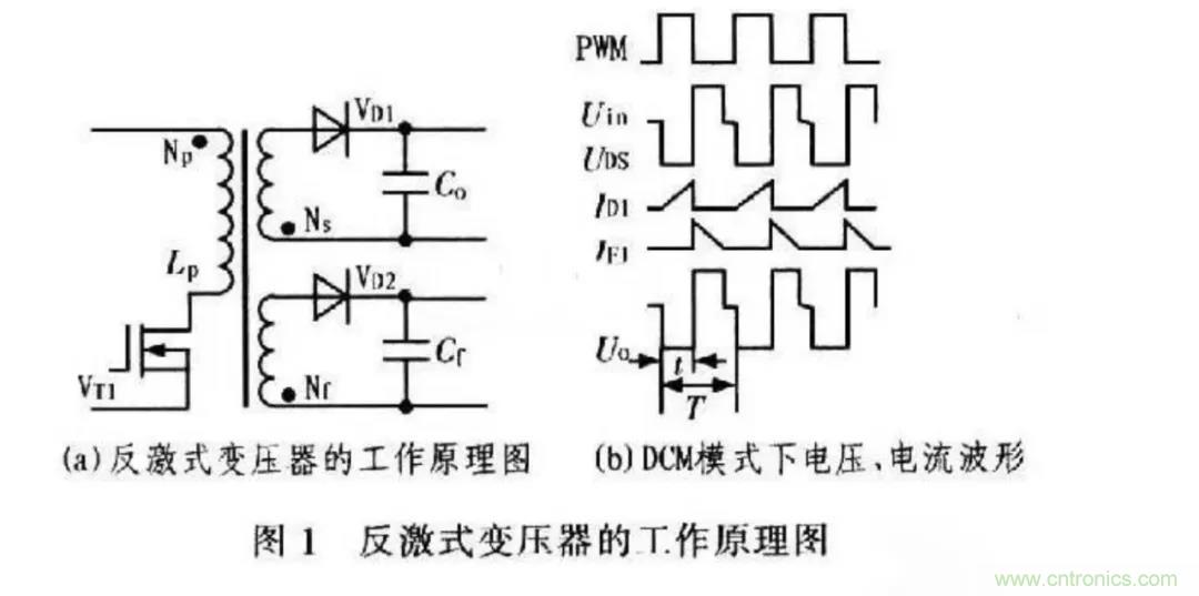信號隔離與電源隔離的知識點(diǎn)詳解 信號隔離與電源隔離的知識點(diǎn)詳解