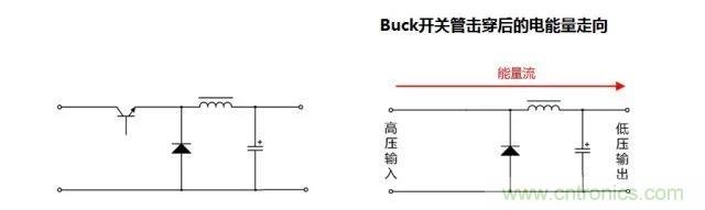 信號隔離與電源隔離的知識點(diǎn)詳解 信號隔離與電源隔離的知識點(diǎn)詳解